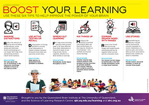 Learning tips poster